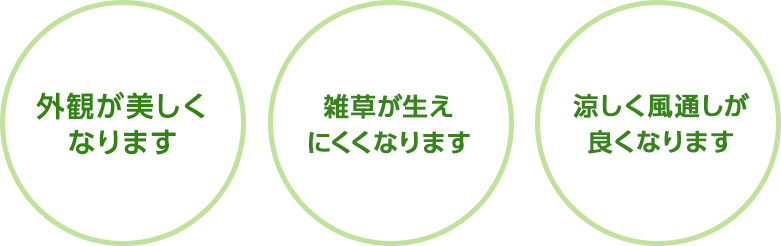 外観が美しくなります/雑草が生えにくくなります/涼しく風通しが良くなります