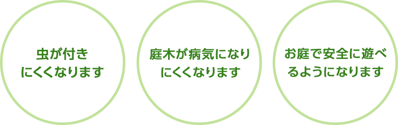 虫が付きにくくなります/庭木が病気になりにくくなります/お庭で安全に遊べるようになります